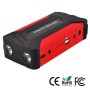 ΕΚΚΙΝΗΤΗΣ ΜΠΑΤΑΡΙΑΣ 15000mAh (ΣΤΑΡΤΕΡ) CP-29