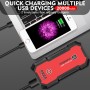 Εκκινητής Μπαταρίας Αυτοκινήτου 12V με USB / Power Bank 20000mAh 2500A