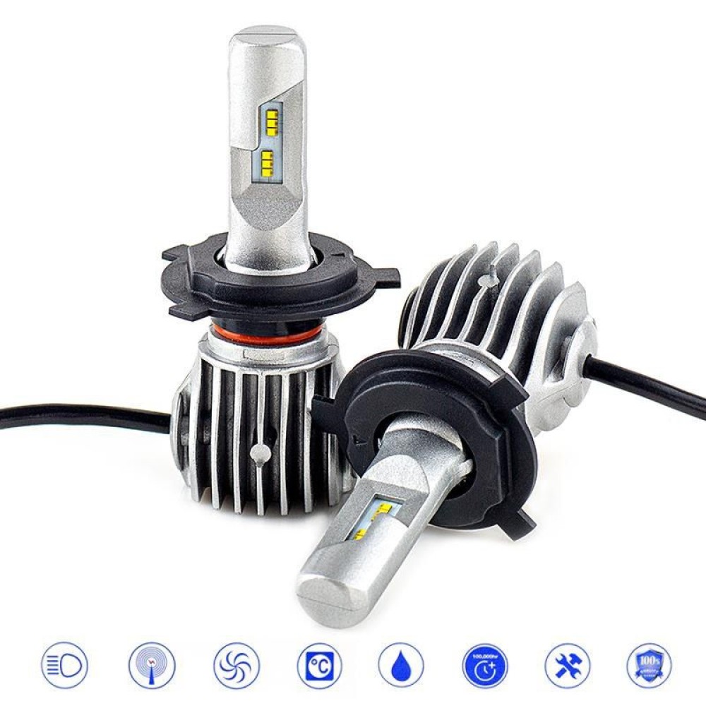 ΣΥΣΤΗΜΑ LED D6 H4 CANBUS & EMC