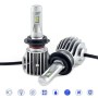 ΣΥΣΤΗΜΑ LED D6 H7 CANBUS & EMC