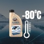 ΑΝΤΙΠΑΓΩΤΙΚΟ ΠΑΡΜΠΡΙΖ K2 CLAREN -80C 1LT