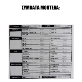 ΠΑΠΟΥΤΣΑΚΙΑ ΦΡΕΝΟΥ-ΣΥΜΠΛΕΚΤΗ